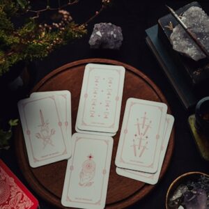 Astrology Profile Analysis